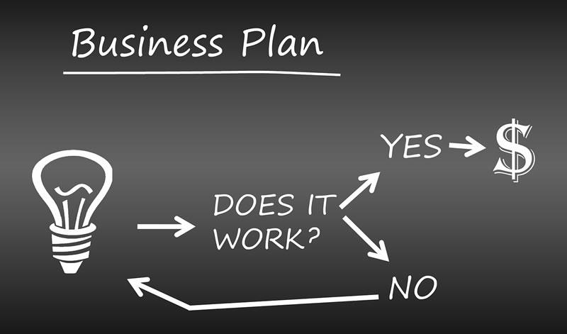 prepare-business-plan (1)